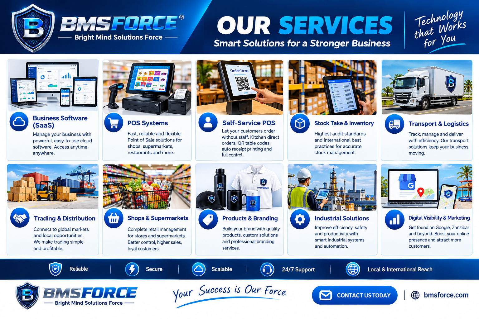 BMSFORCE FEATURES